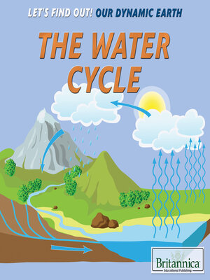 cover image of The Water Cycle